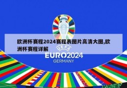 欧洲杯赛程2024赛程表图片高清大图,欧洲杯赛程详解