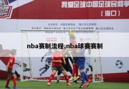 nba赛制流程,nba球赛赛制