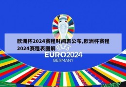 欧洲杯2024赛程时间表公布,欧洲杯赛程2024赛程表图解