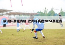 欧洲杯赛程表格,欧洲杯赛程2024赛程表图