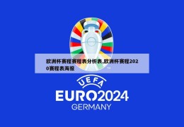 欧洲杯赛程赛程表分析表,欧洲杯赛程2020赛程表海报