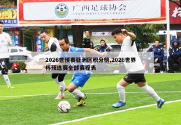 2026世预赛亚洲区积分榜,2026世界杯预选赛全部赛程表