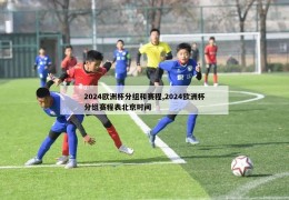 2024欧洲杯分组和赛程,2024欧洲杯分组赛程表北京时间