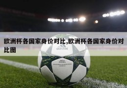 欧洲杯各国家身价对比,欧洲杯各国家身价对比图